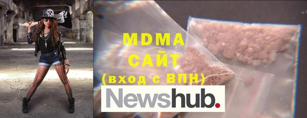 бошки Балахна